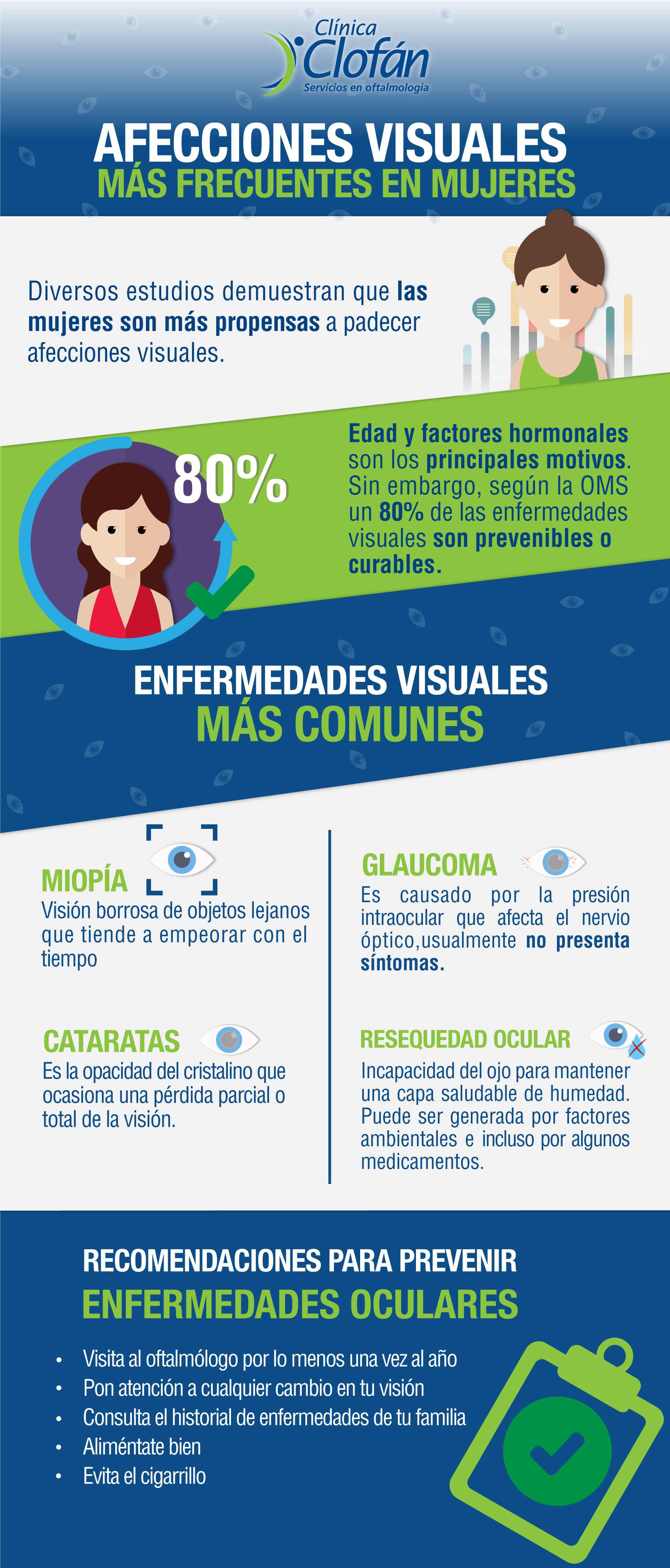 Enfermedades visuales más comunes en mujeres